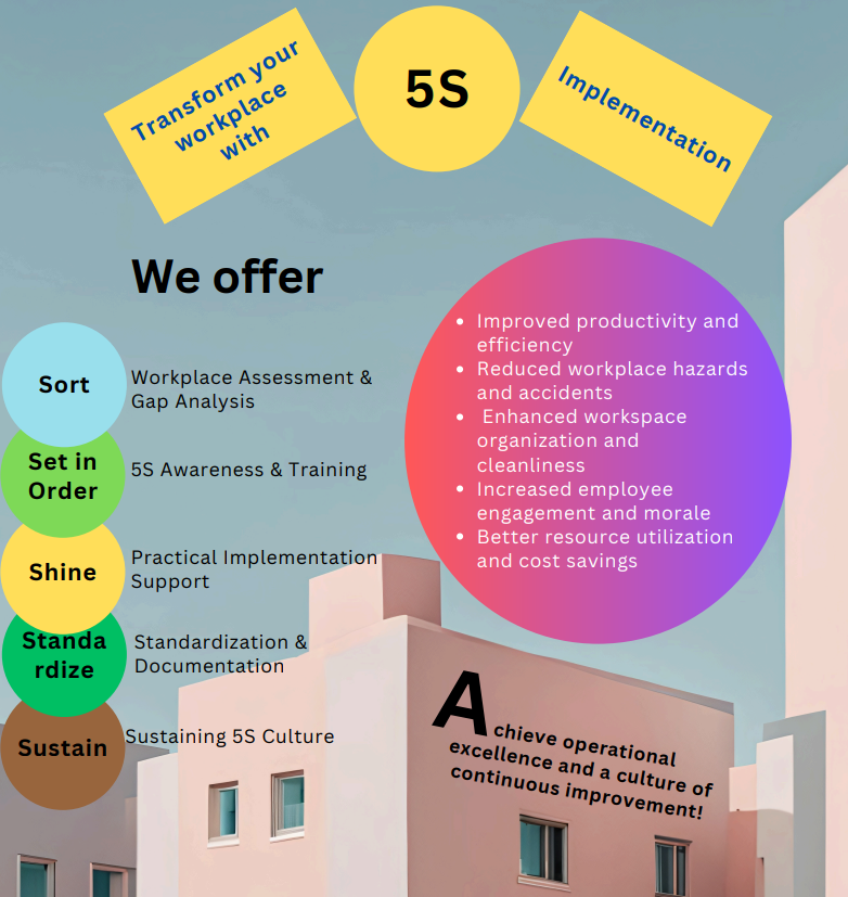 5s