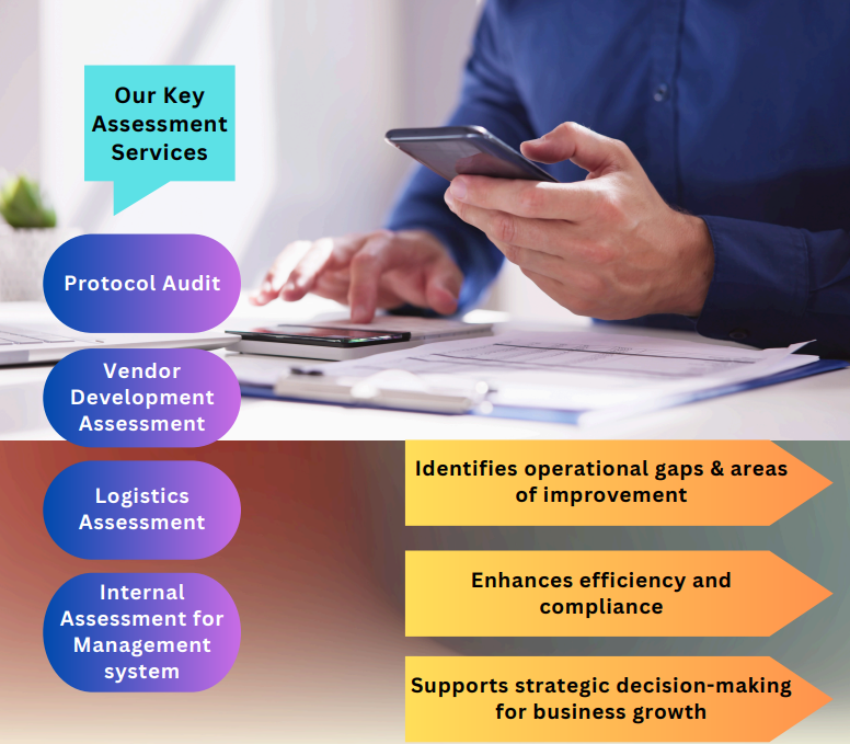 assessment