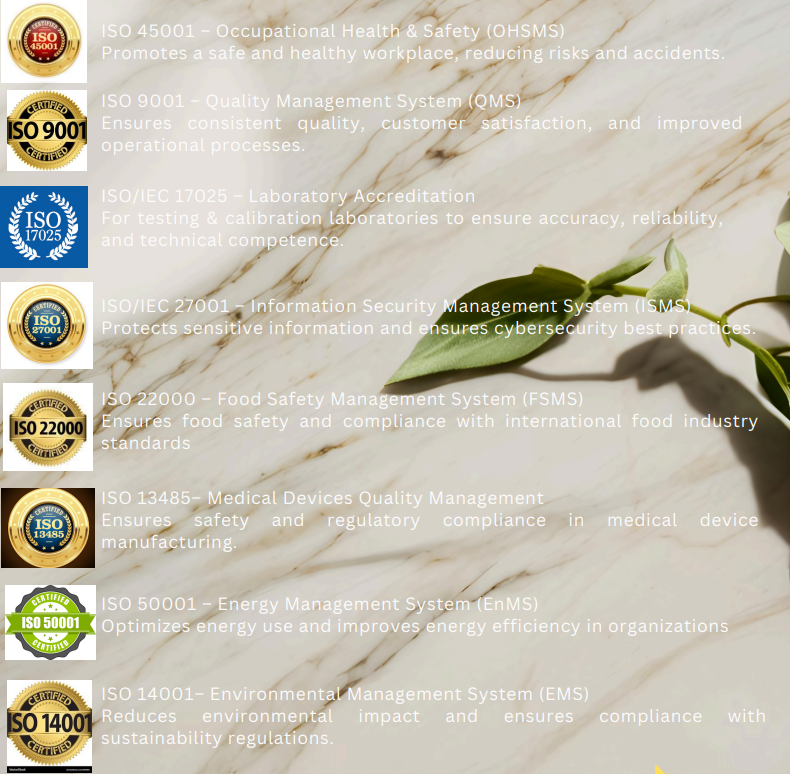 isocertifications