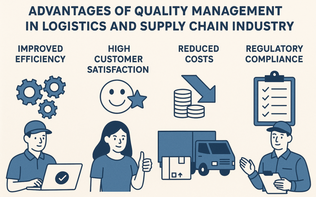 The Game-Changer: How Quality Management Is Redefining Logistics and Supply Chains